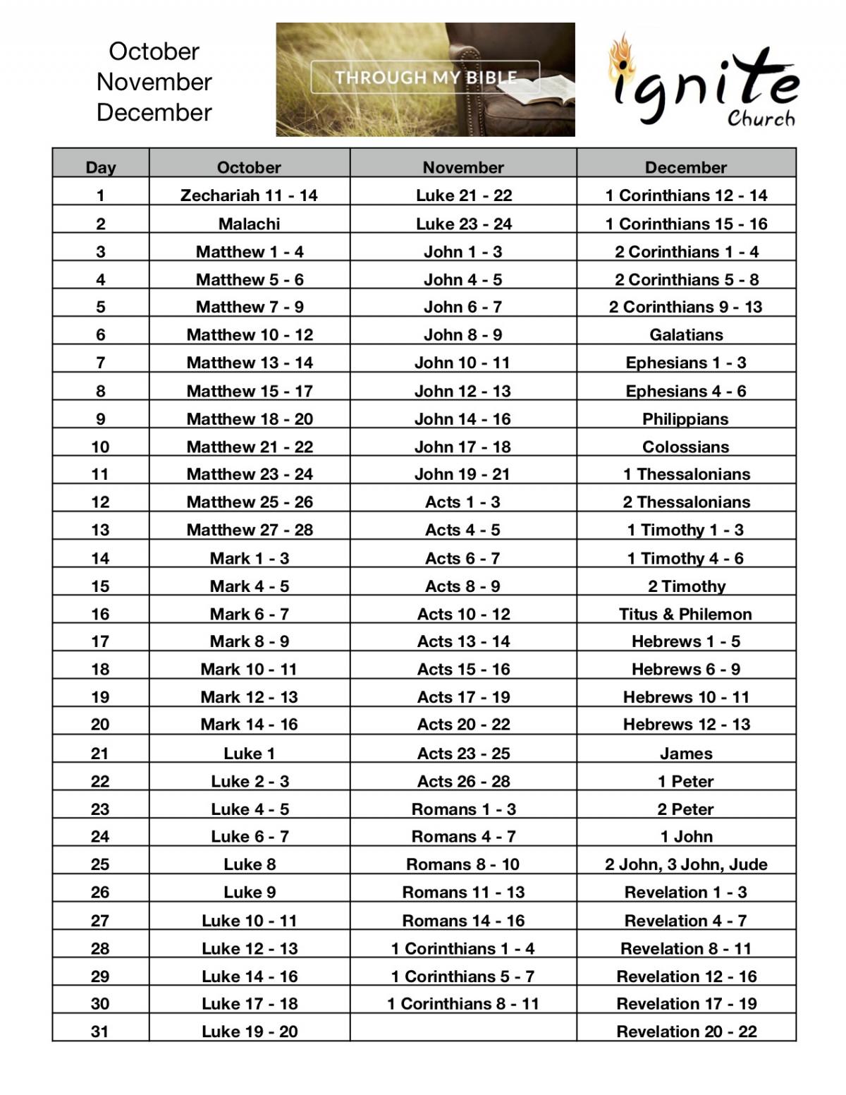 Ignite-Yearly Bible Reading Plan - Oct - Dec.jpg