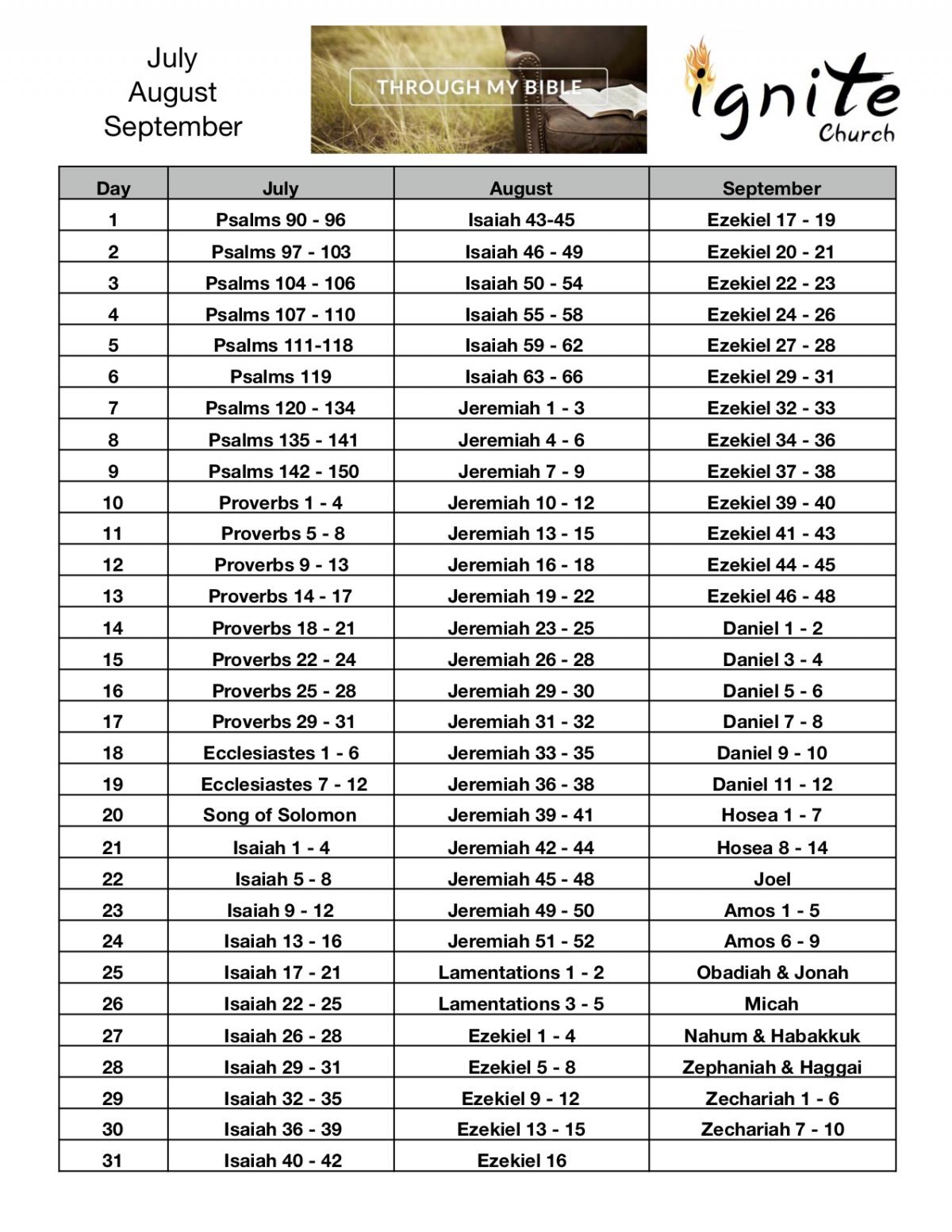 Ignite-Yearly Bible Reading Plan - July - Sept.jpg