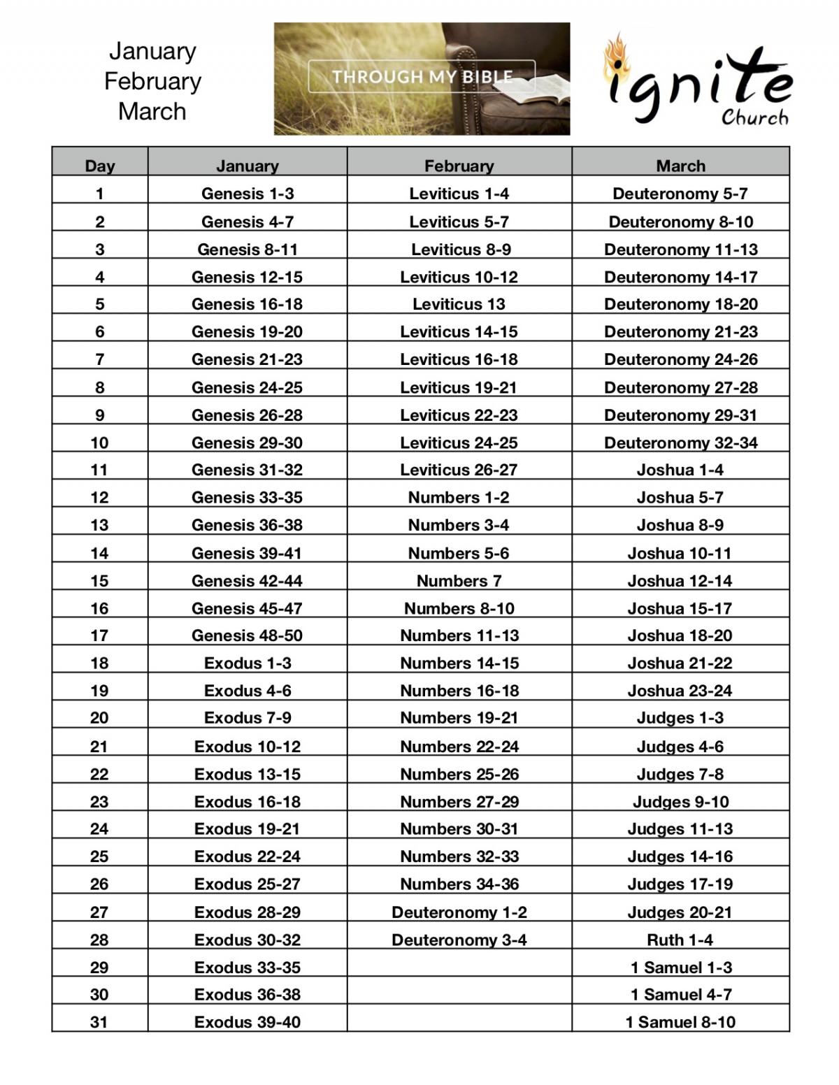 Ignite-Yearly Bible Reading Plan - Jan - March.jpg